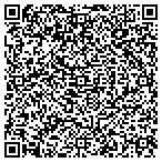QR code with Multichoice Apps contacts
