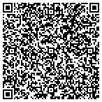 QR code with Results By Objective contacts
