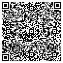 QR code with Cathy Houdek contacts