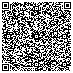 QR code with Limitless Imaginations LLC contacts