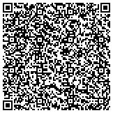 QR code with mchorvat design, Inc DBA ThinkPiece Creative contacts