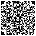 QR code with Method 2 Media contacts