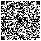 QR code with Method Engine, LLC contacts