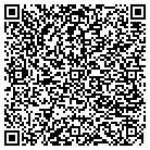 QR code with Morgan International Interacti contacts