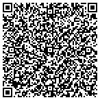 QR code with Richard Good News  Service contacts