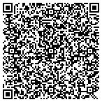 QR code with MobilExpectation, LLC contacts