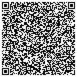 QR code with Omni Resources & Technology Limited Liability Company contacts