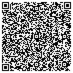 QR code with Soukup Advertising And Marketing Interac contacts