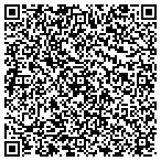 QR code with NetElixir eMarketing Solutions Pvt Ltd contacts