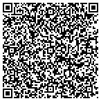 QR code with Fulcrum Analytics, Inc. contacts