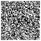 QR code with Goldbug Group, Llc contacts