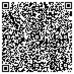 QR code with Hunter Marketing Communications Internat contacts