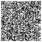 QR code with iConcept Media Group contacts