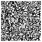 QR code with Richard A Furman General Contr contacts