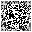 QR code with Mandell Marketing contacts
