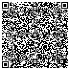QR code with Millionaires Of Today Or Tomorrow contacts