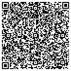 QR code with Non-Linear Creations (U S ) Inc contacts