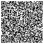 QR code with Think Interactive Marketing Inc contacts
