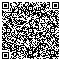 QR code with Incompass Group contacts