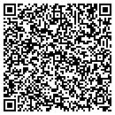 QR code with Marketing Idea Lab Inc contacts