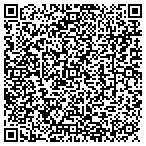 QR code with Inbound Call Center Agents Needed contacts