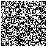 QR code with Visual Marketing Concepts Ltd contacts