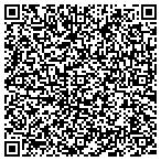QR code with Richmond Marketing Consulting Corp contacts