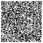 QR code with Peerman Consulting, LLC contacts