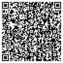 QR code with Solutions Social Media contacts