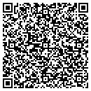 QR code with Mindset Marketing contacts
