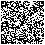 QR code with International Forum For Mgmt Systems, Inc. contacts