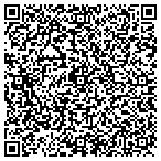 QR code with Zenovation Marketing Concepts contacts
