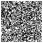 QR code with Dick's Marketing LLC contacts