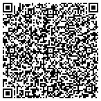 QR code with Forthwrite Communications, LLC contacts