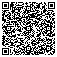 QR code with Jones Insight contacts