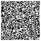 QR code with Mullen Writing And Editing Services contacts