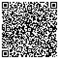 QR code with RevLocal contacts