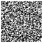 QR code with Gobza - www.gobza.com/17950 contacts
