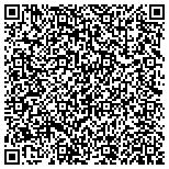 QR code with international Business Development and Marketing, LLC contacts