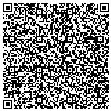 QR code with Linnet Andrews - Scentsy Independent Consultant contacts