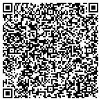QR code with Marketing Logix contacts