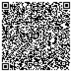 QR code with MW Marketing Strategies contacts