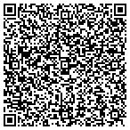 QR code with Resonance Content Marketing contacts