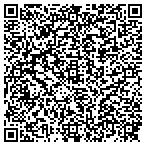 QR code with Zealous Chefs Consultants contacts