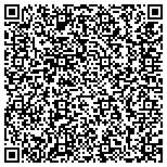 QR code with Funnel Science - Internet Marketing Solutions contacts