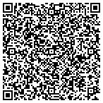 QR code with LKW Concepts, Inc. contacts