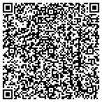 QR code with Pathfinder Business Growth Consultants LLC contacts
