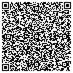 QR code with Skylight Recruiting contacts