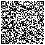 QR code with Get Locally Known contacts