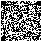 QR code with Monahkis Enterprises Simple Prosperity 101 Austin contacts
